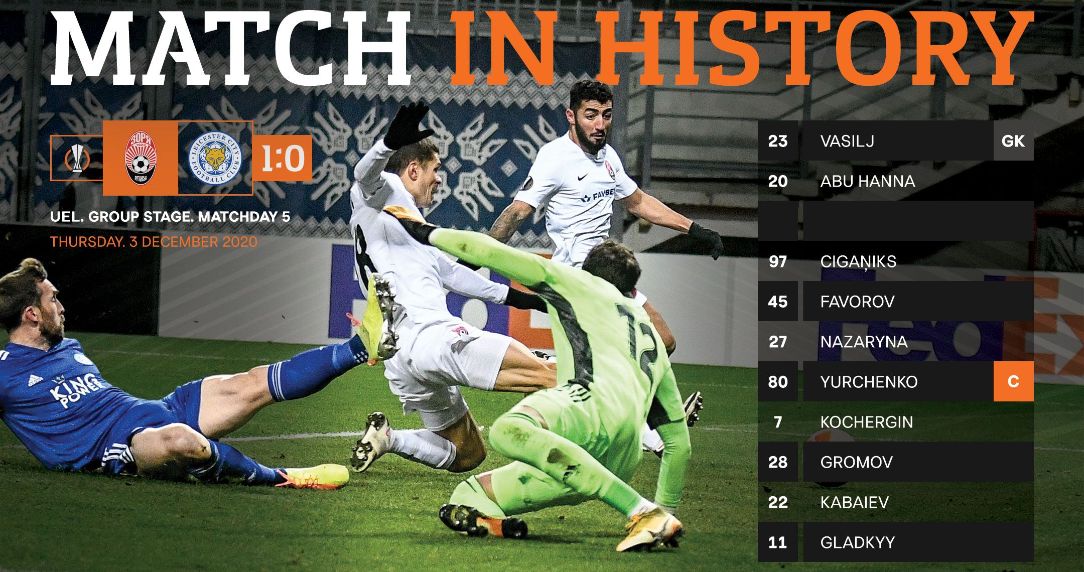 Найпам’ятніші матчі  в сучасній історії «Зорі»!