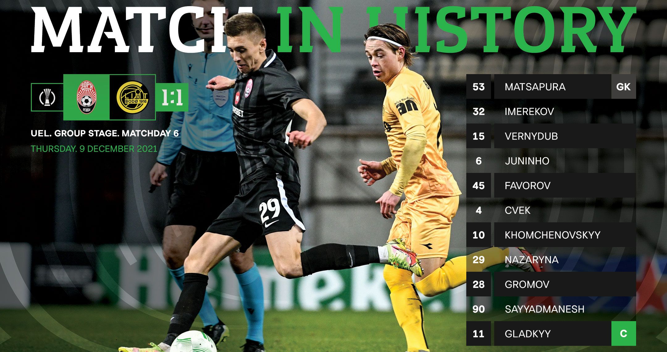 Найпам’ятніші матчі в  сучасній історії «Зорі»!