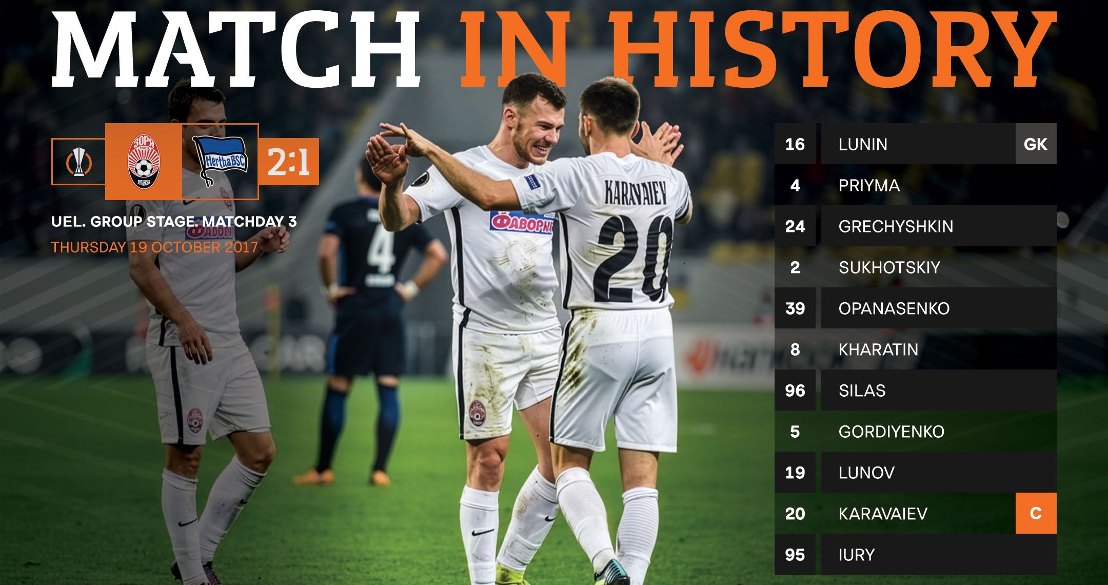 Найпам’ятніші матчі в сучасній  історії «Зорі»!