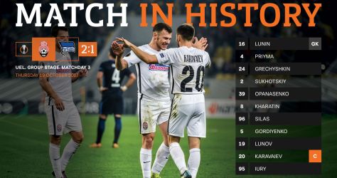 Найпам’ятніші матчі в сучасній  історії «Зорі»!